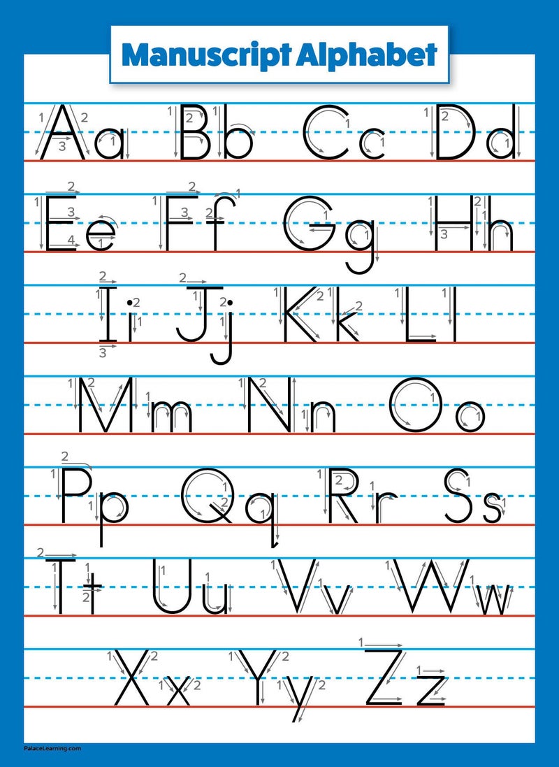 Palace Learning 2 Pack - ABC Alphabet & Manuscript Writing Poster Set (LAMINATED, 18" x 24") - Image 3